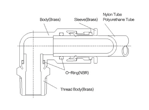 Brass push In Fitting