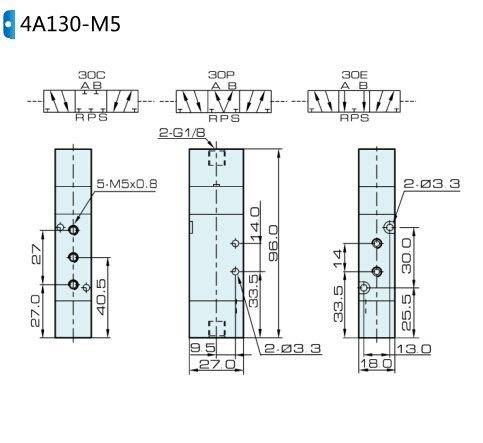 4A130-M5