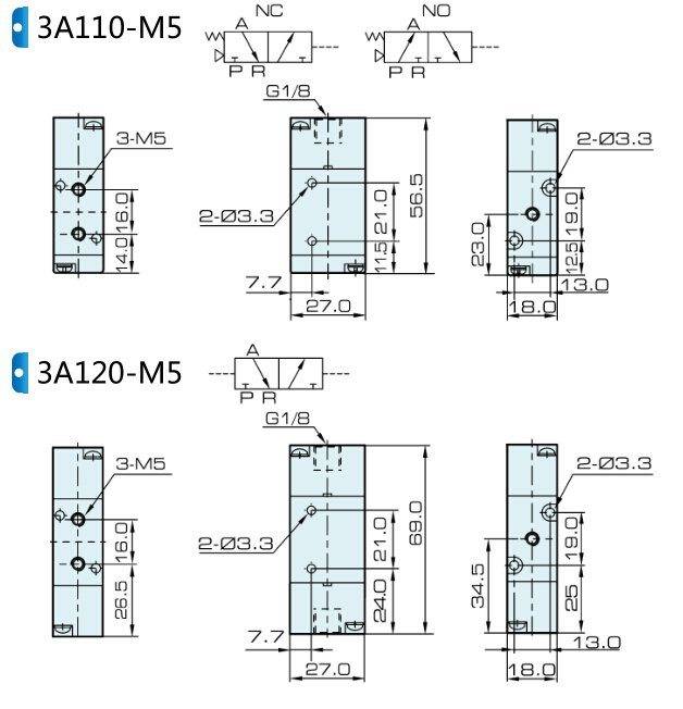 3A110-M5