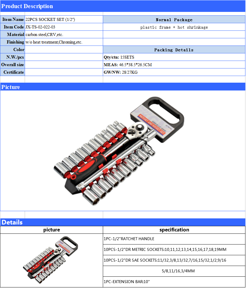 22pcs socket sets.jpg